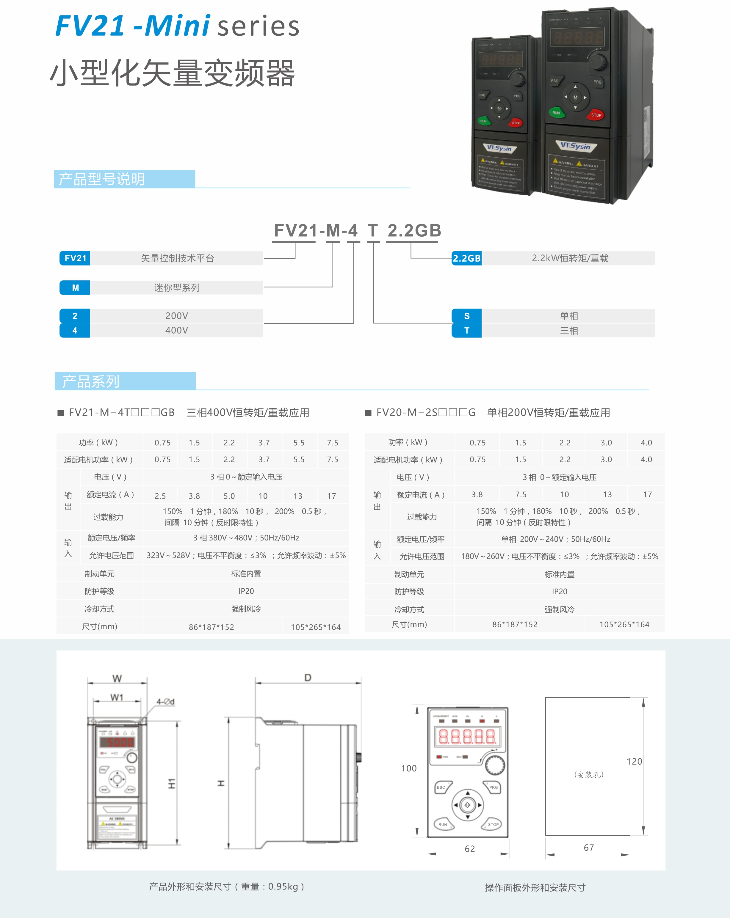 【新品發(fā)布】藍海華騰FV21系列小型化矢量變頻器產(chǎn)品上市！